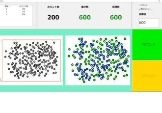バラ部品の個数カウントソフト。カメラで瞬時にカウント