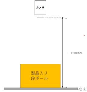 ビン入り段ボールの真上にカメラを配置。段ボールは地面に置く